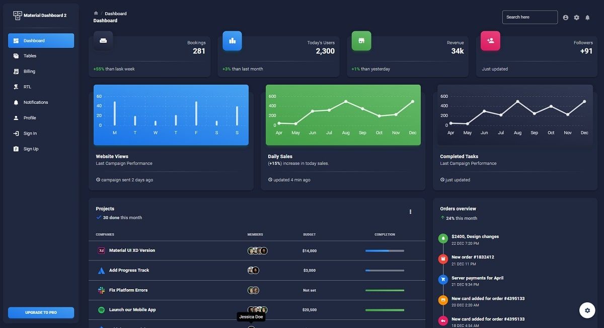 Material Dashboard 2 React