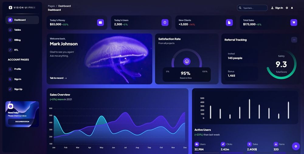 Chakra UI Templates Open Source And Free