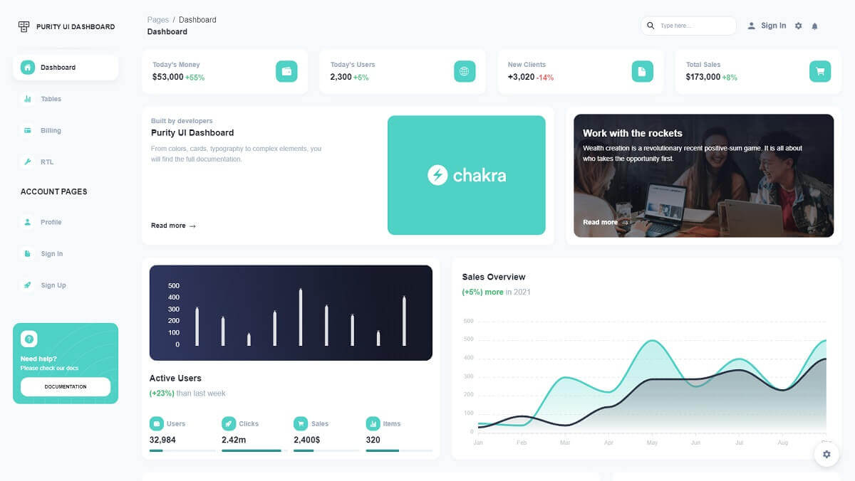 A colorful dashboard provided by Purity, an open-source React Template styled with Chakra UI.