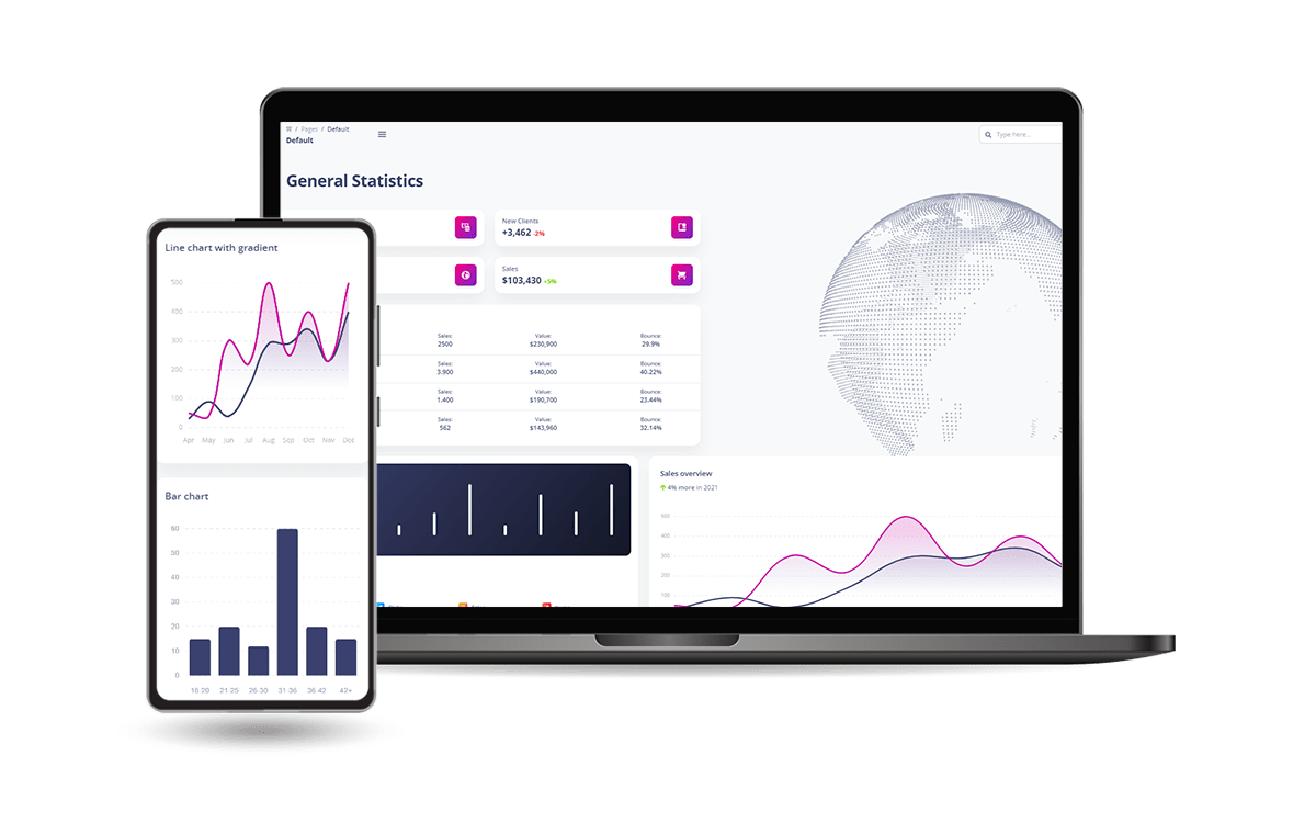 Django Soft PRO - DataTables, Charts Updates