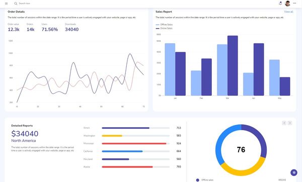 SkyDash - Open-Source Template from BootstrapDash